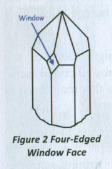 Čtyřhranný krystal